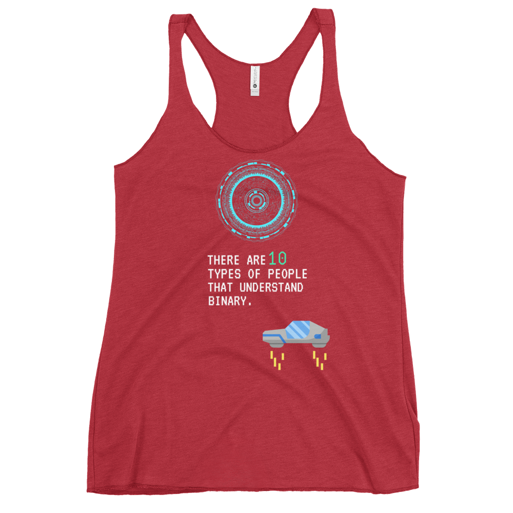 10 Types of People - Women's Racerback Tank